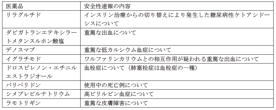解説画像